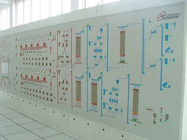 面粉加工設備全自動控制系統(tǒng)(圖1)